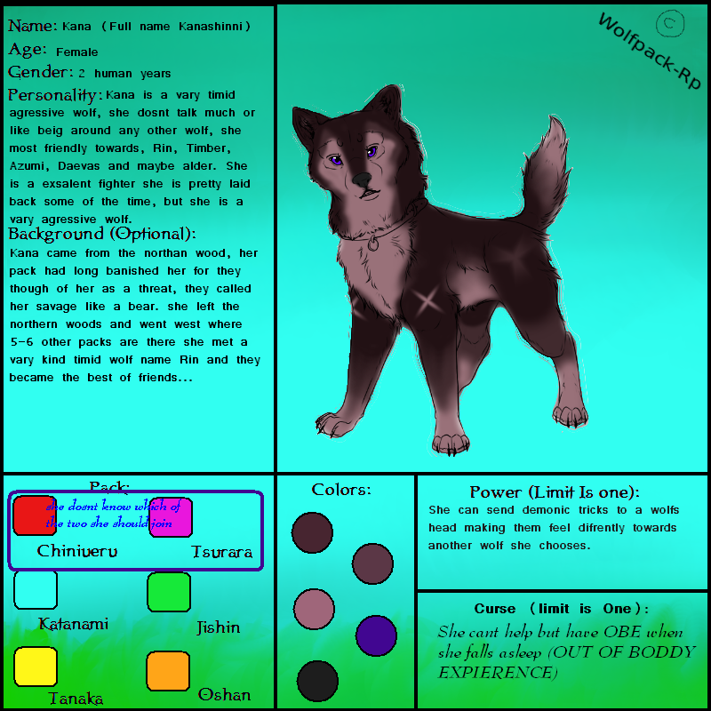 Wolf CHaracters by QuinceWolf on DeviantArt