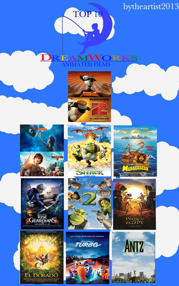 Top 10 DreamWorks Animated films by thearist2013 on DeviantArt
