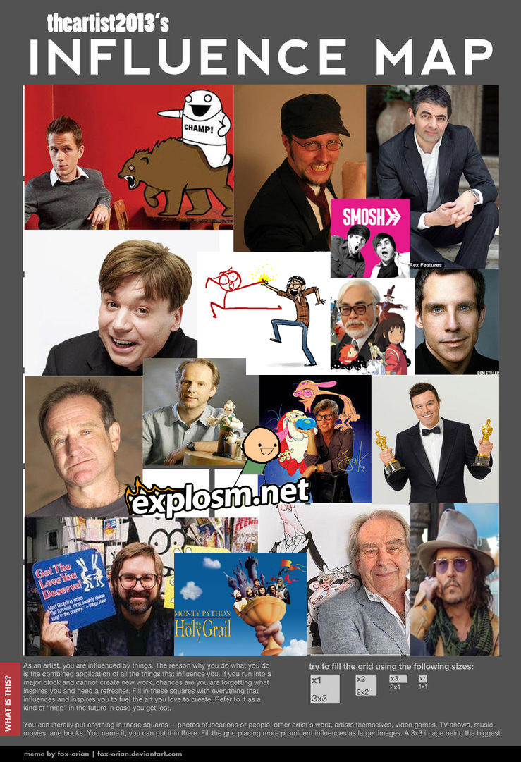 Influence Map by thearist2013 on DeviantArt