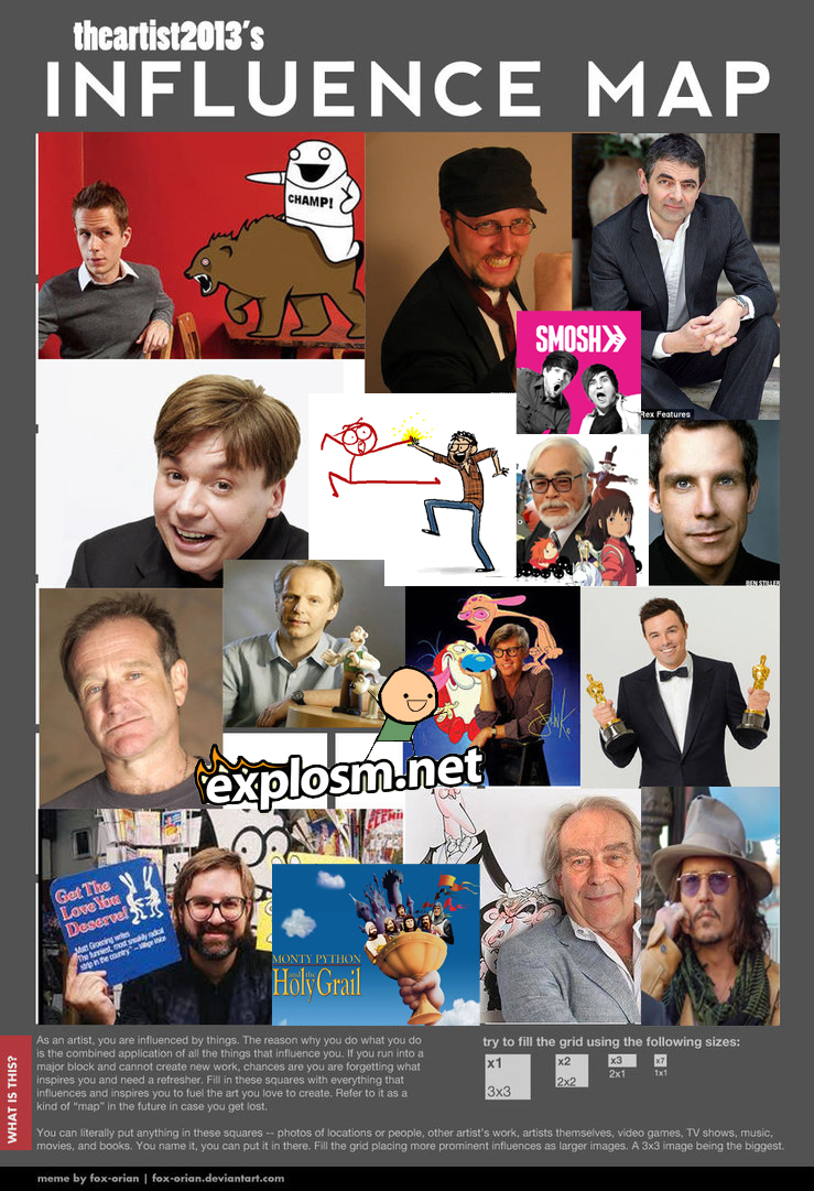 Influence Map by thearist2013 on DeviantArt