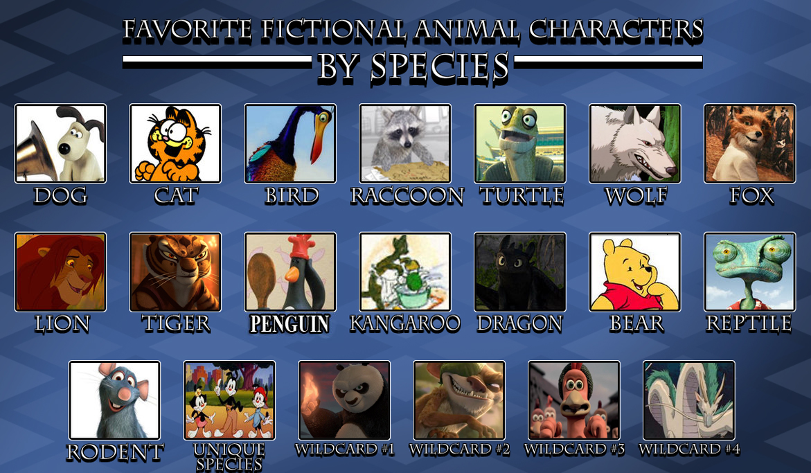 Favorite Fictional Animal Characters by Species by thearist2013 on  DeviantArt