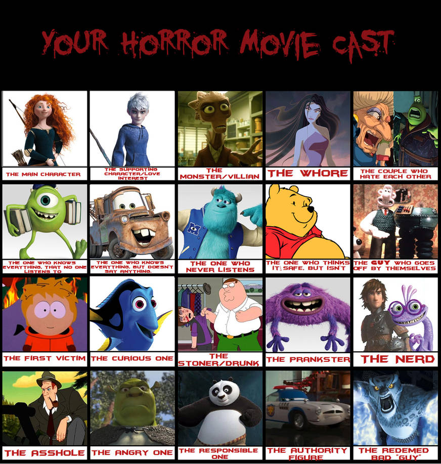 My Horror Movie Cast Meme by thearist2013 on DeviantArt