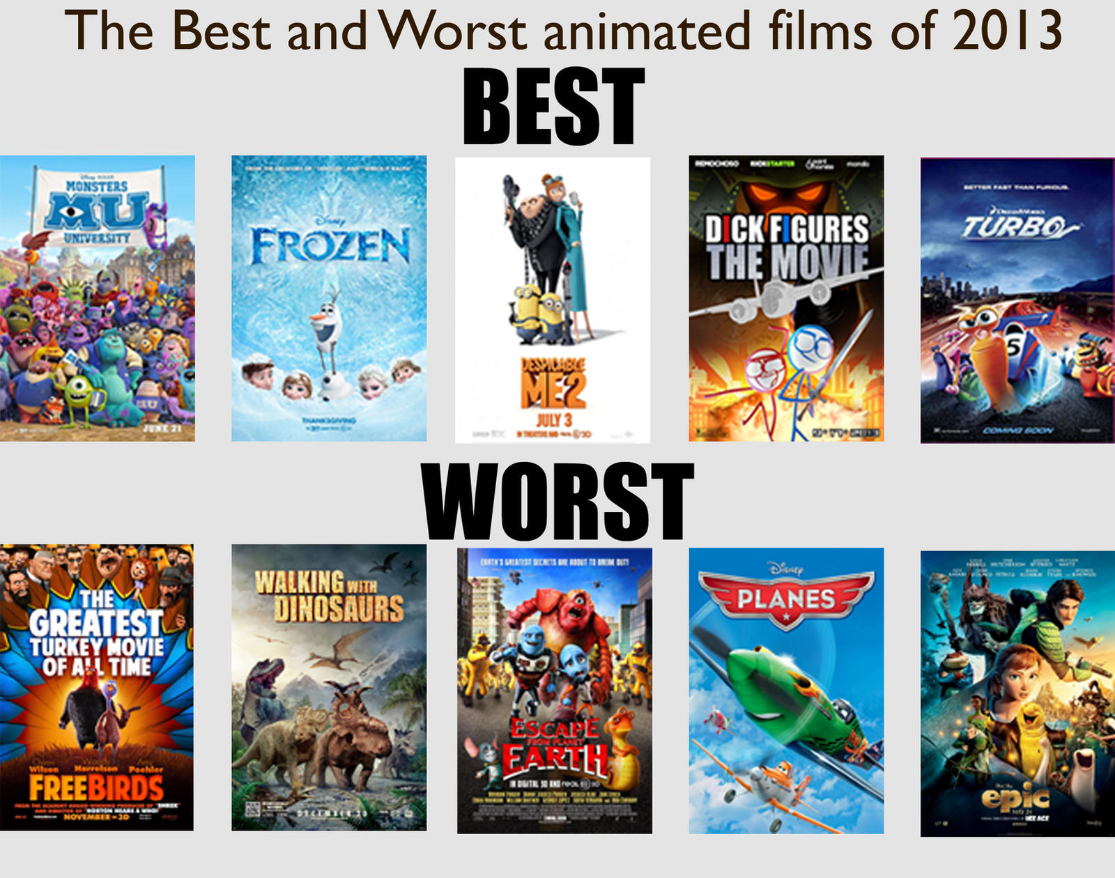 Worst animation. Animated movies список. Animation films list. The Vest animated movies. The best cartoons of all time list.