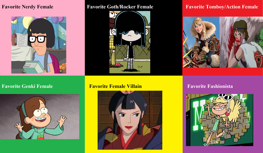 Favorite Cartoon Female Characters By Types by thearist2013 on DeviantArt Favorite Cartoon Female Characters By Types by thearist2013 on DeviantArt