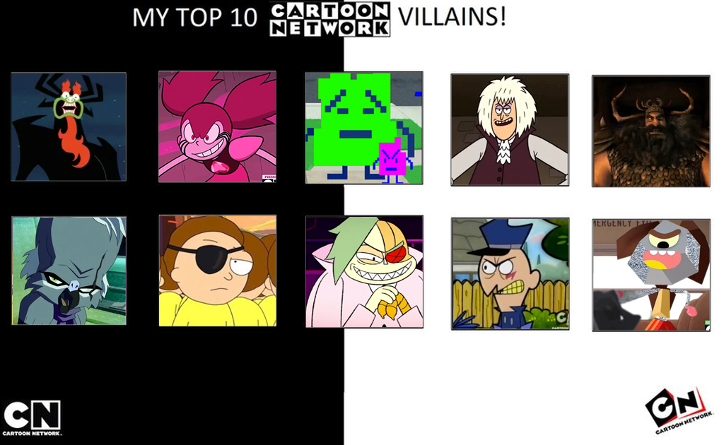 Top 10 Cartoon Network Villains by thearist2013 on DeviantArt Top 10 Cartoon Network Villains by thearist2013 on DeviantArt