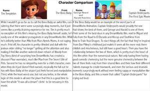 character comparison DreamWorks kid characters '17