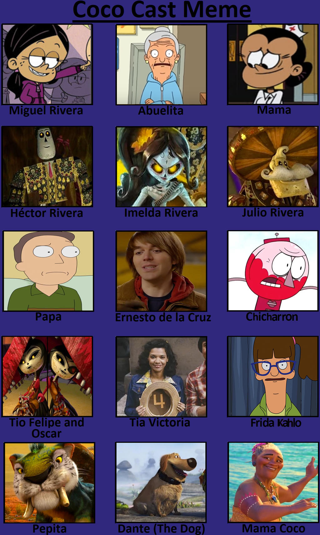 Coco Cast By Thearist2013 On DeviantArt coco-cast-by-thearist2013-on-deviantart