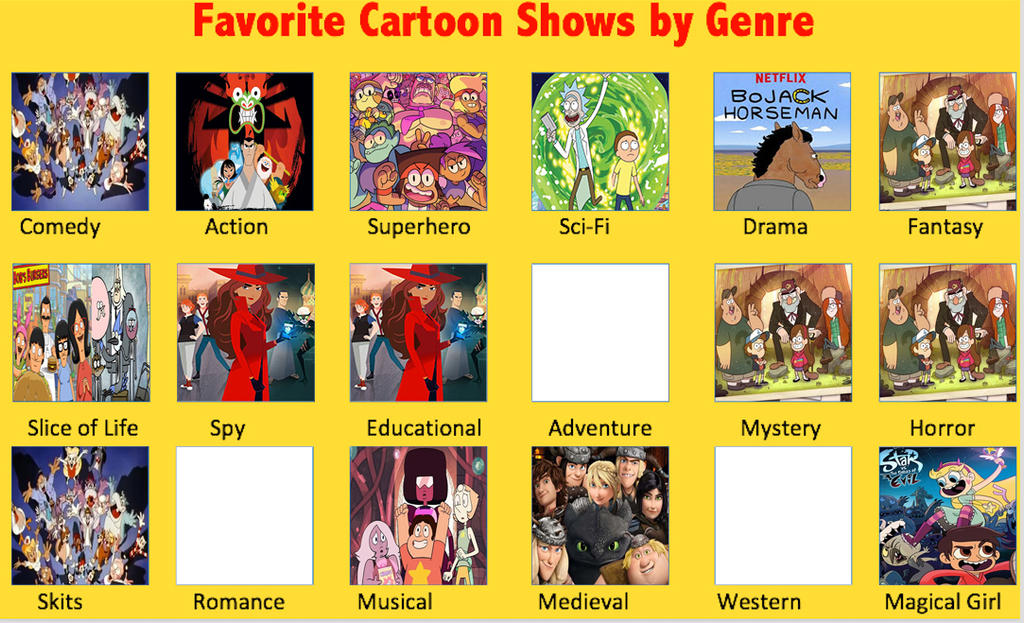 Favorite Cartoon Shows by Genre by thearist2013 on DeviantArt