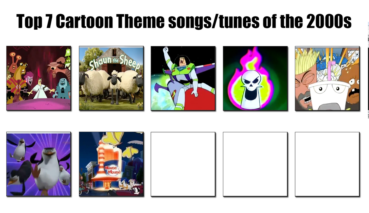 Top 7 Cartoon Theme songs/tunes of the 2000s by thearist2013 on DeviantArt