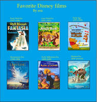 My Disney Films Tier List(No Order) by DoraeArtDreams-Aspy on DeviantArt