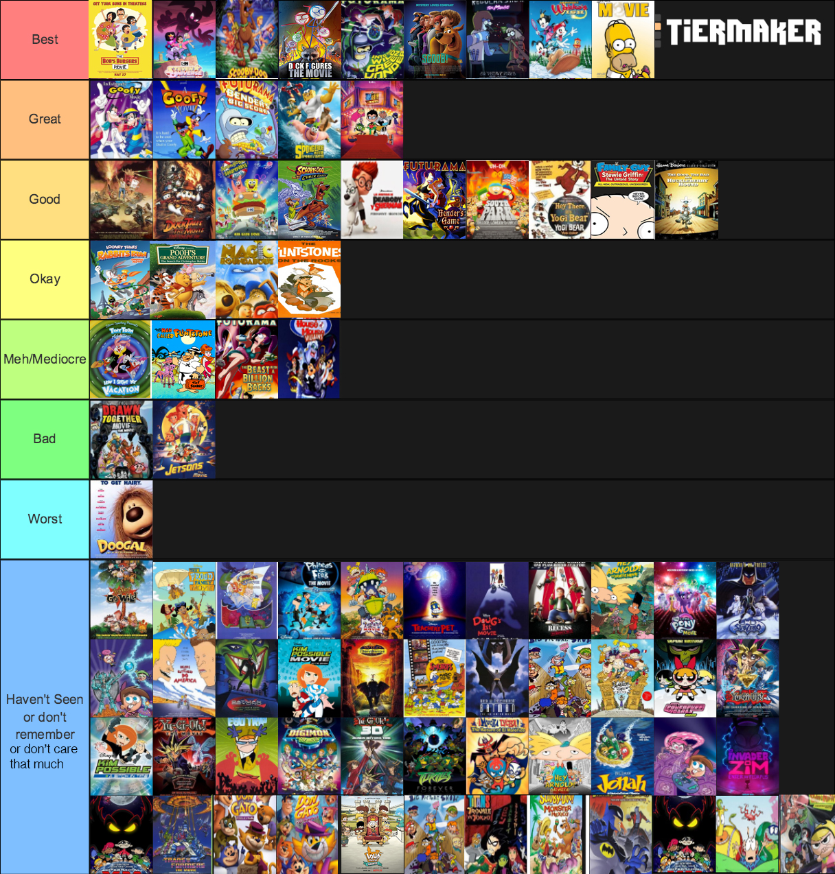 TV cartoon-based movie tierlist by thearist2013 on DeviantArt TV cartoon-based movie tierlist by thearist2013 on DeviantArt