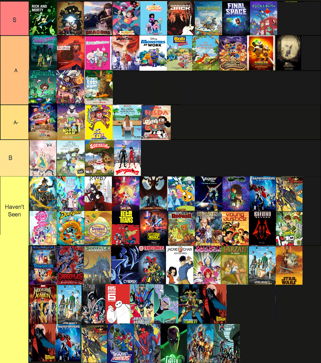 Story Driven/serial TV Cartoon TierList by thearist2013 on DeviantArt Story Driven/serial TV Cartoon TierList by thearist2013 on DeviantArt