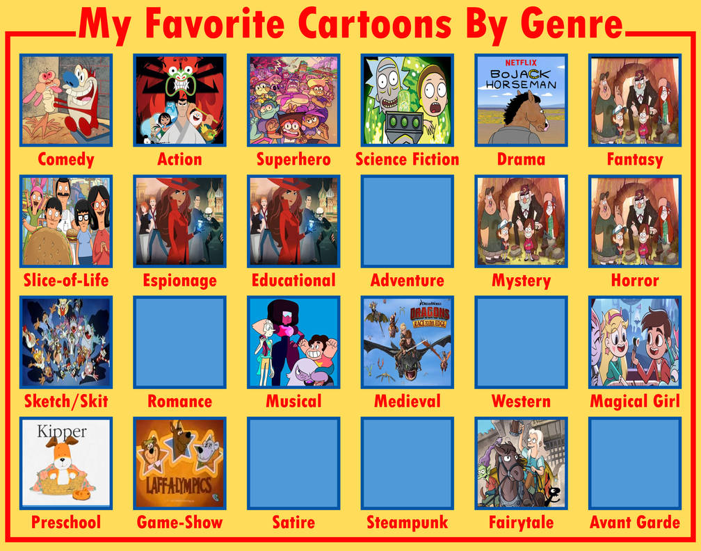My Favorite TV Cartoons By Genre (update) by thearist2013 on DeviantArt