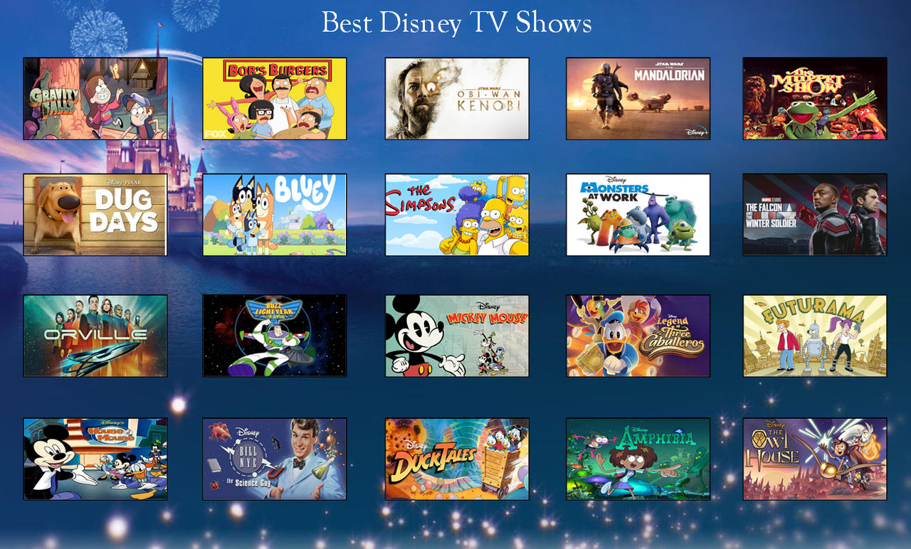 Top Disney TV Shows by on DeviantArt