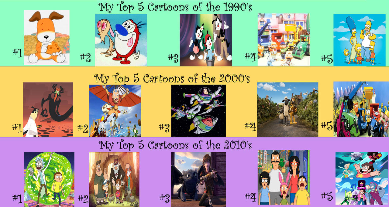 Top 5 Animated TV series By Decade (1990s2010s) by thearist2013 on