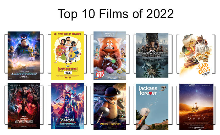 Top Films Of 2022 by thearist2013 on DeviantArt