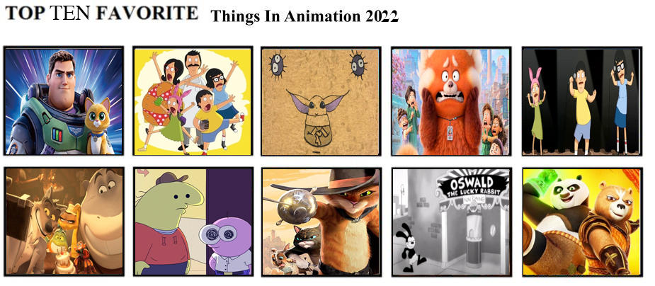 Top 10 Things In Animation 2022 by thearist2013 on DeviantArt