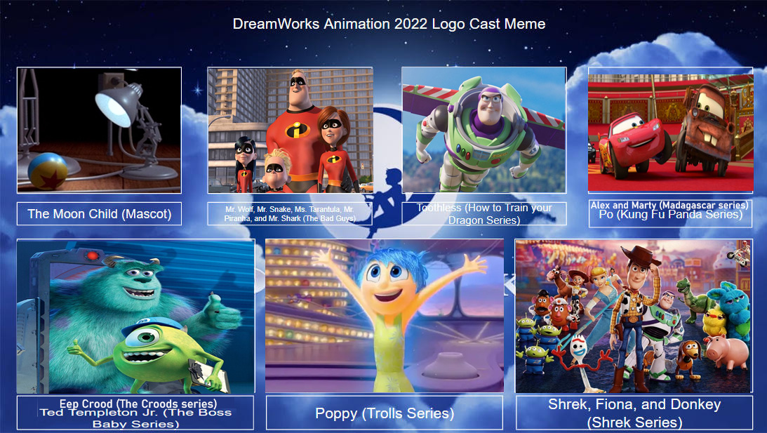 My Prediction for Dreamworks movies after 2023 - 2026 : r/DreamWorks