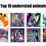 Top 10 underrated animated TV series