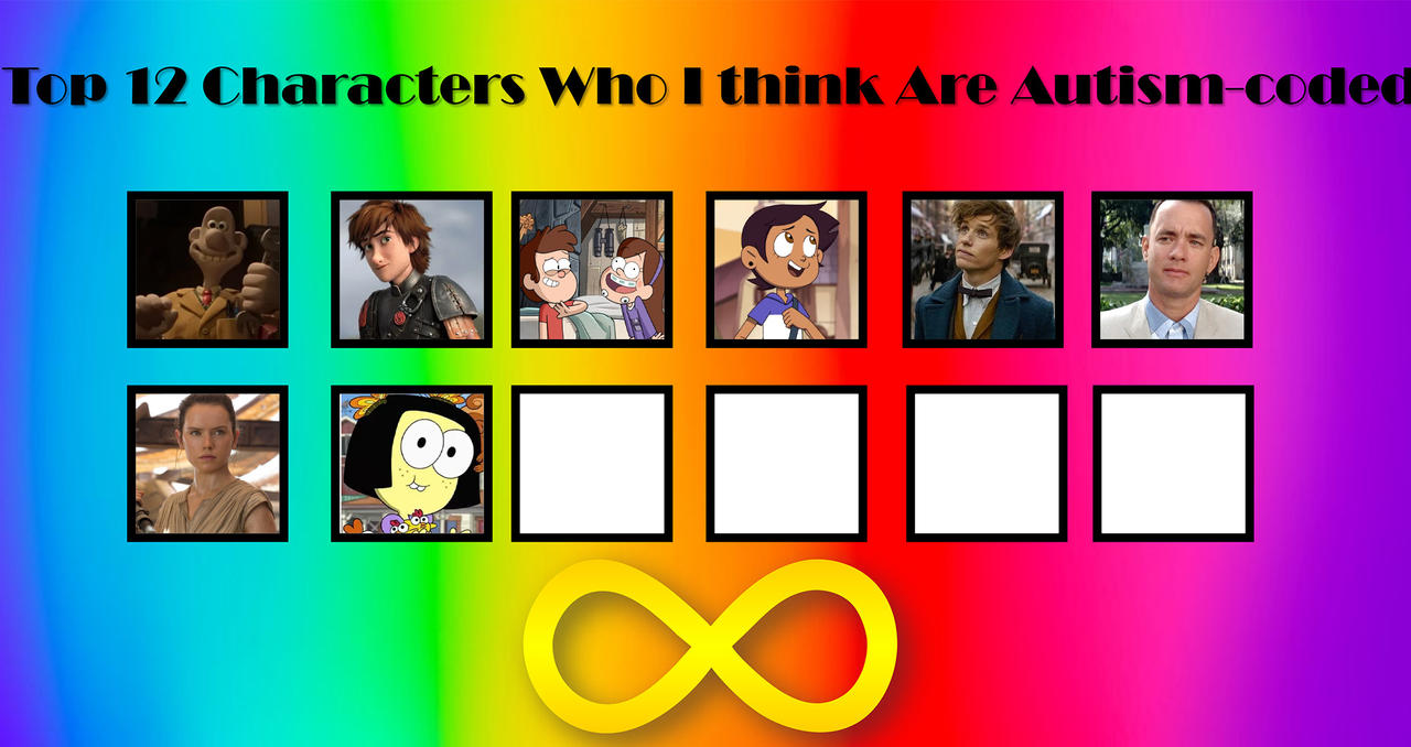 Top 7 Autism Coded Characters by thearist2013 on DeviantArt