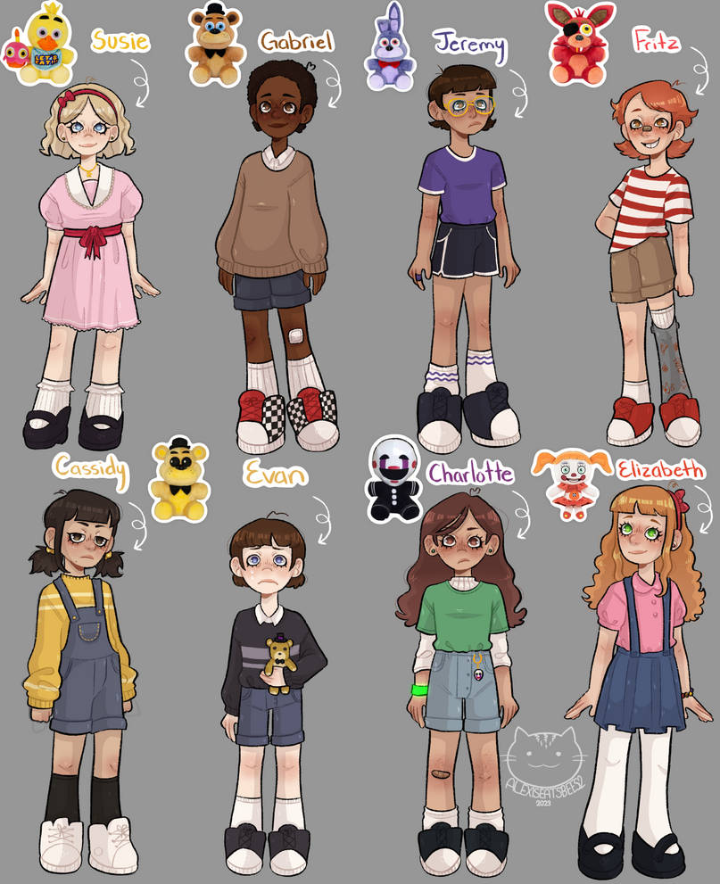 Fnaf Rp Fnaf tickle rp by greenpeeg on DeviantArt
