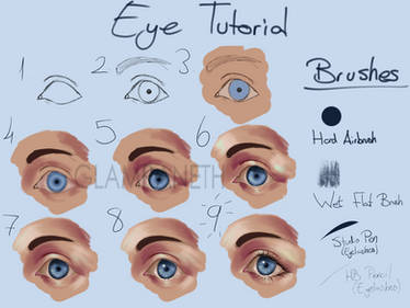 Eye Tutorial