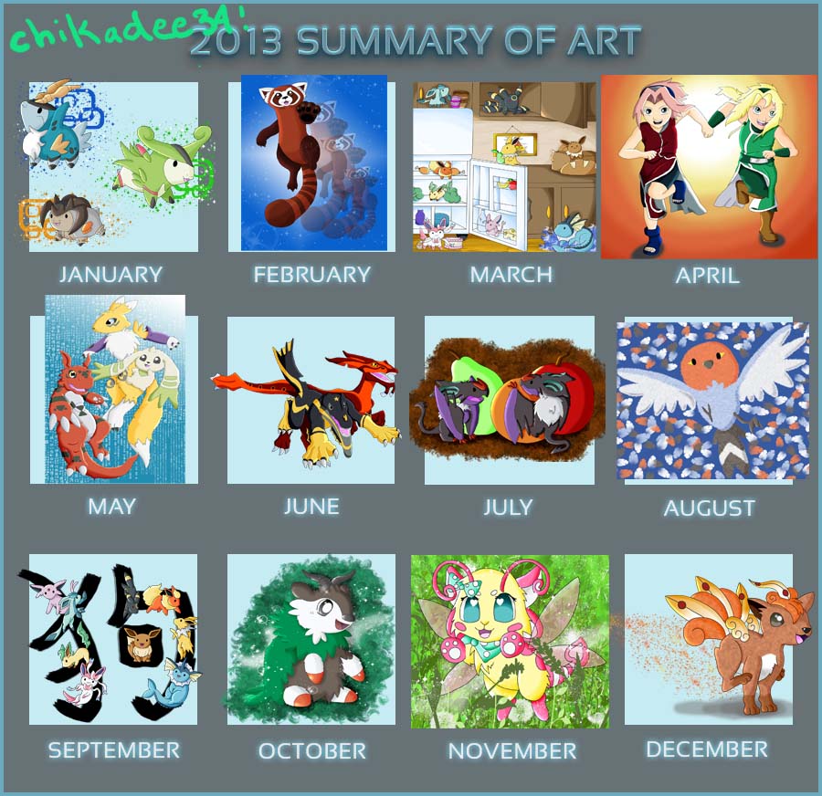 2013 Art Summary