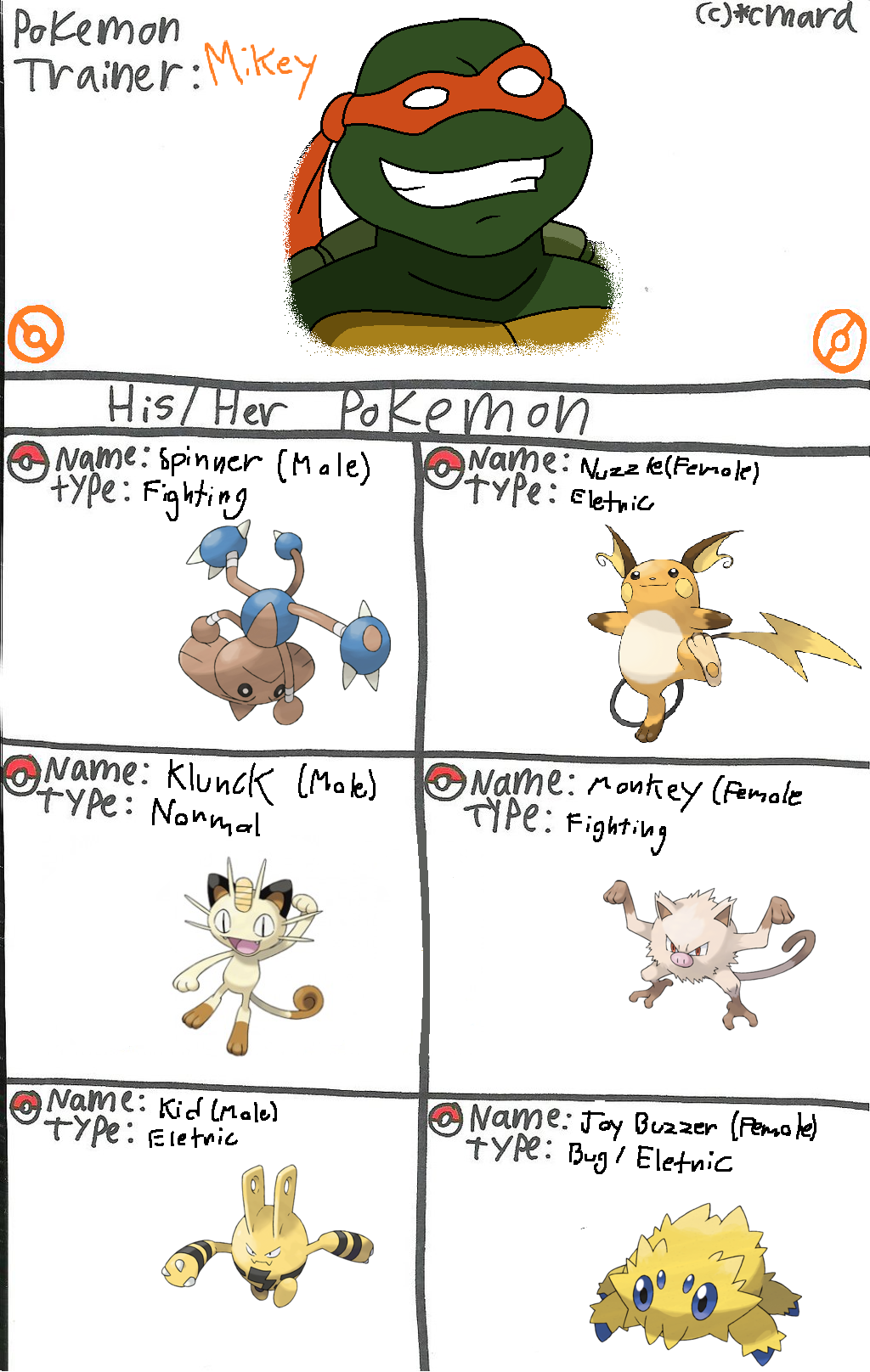 Mikey's Pokemon Team by NekoCat-Nya on DeviantArt