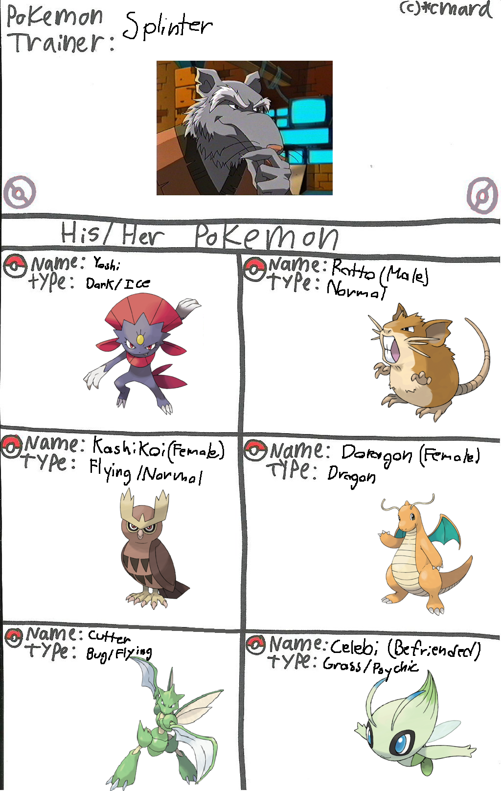 Splinter Pokemon Splinter's Pokemon Team by NekoCat-Nya on DeviantArt