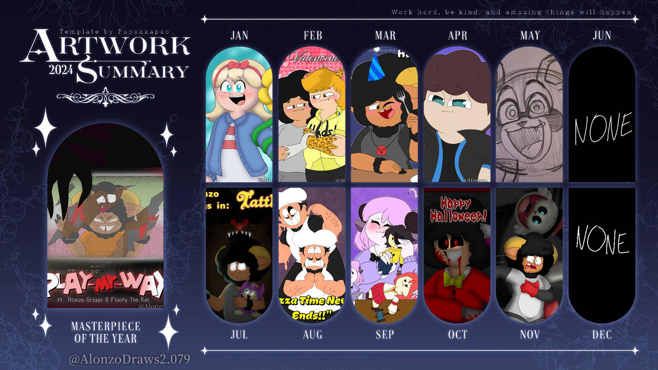 My 2024 Art Summary (template by Papakkapao_) by AlonzoDraws079 on