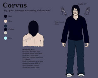 Corvus Human Ref v2