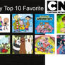 My Top 10 Favorite Cartoon Network Shows