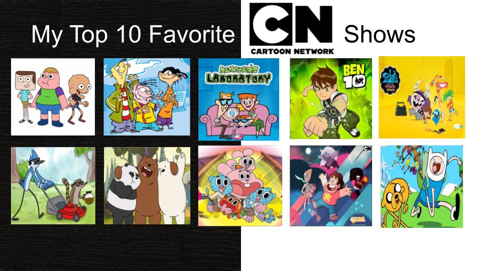 Top 10 Cartoon Network Shows