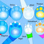 Theyellowconner's OC's And Their Pawpads
