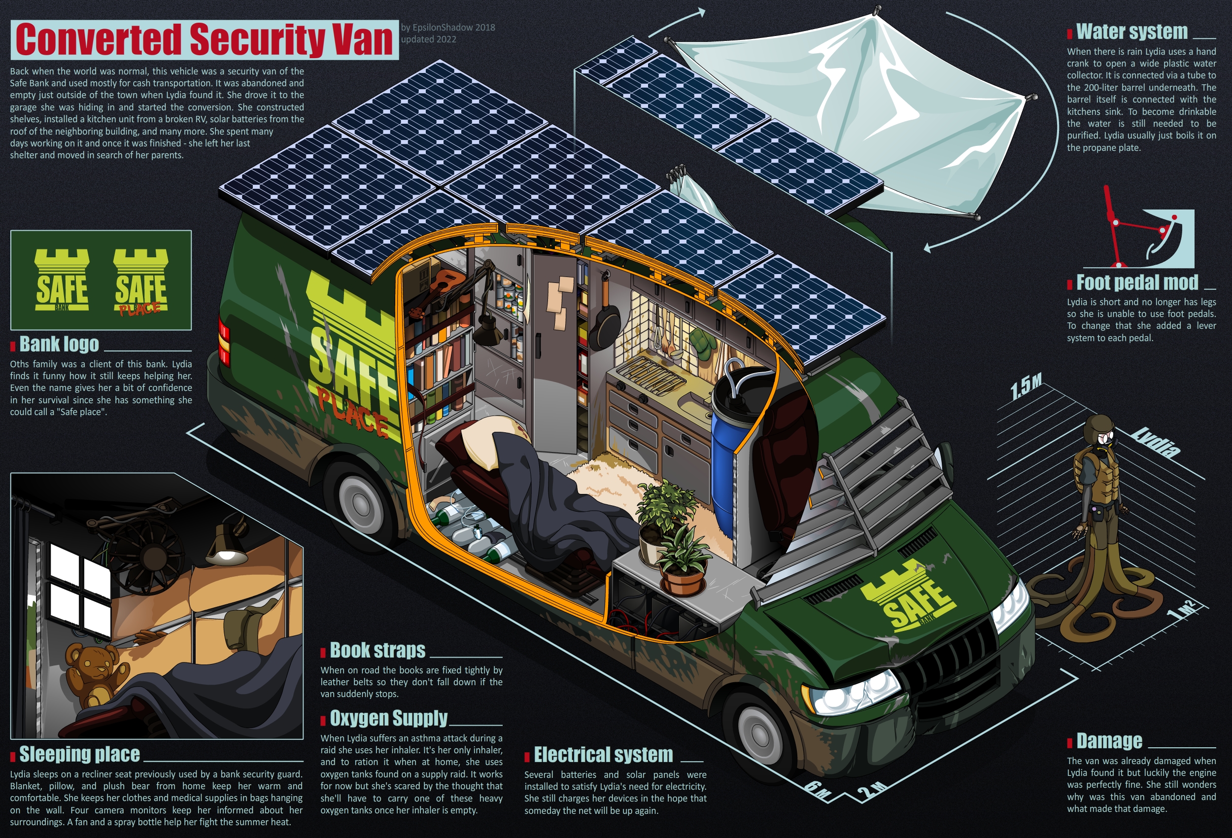 Security Van