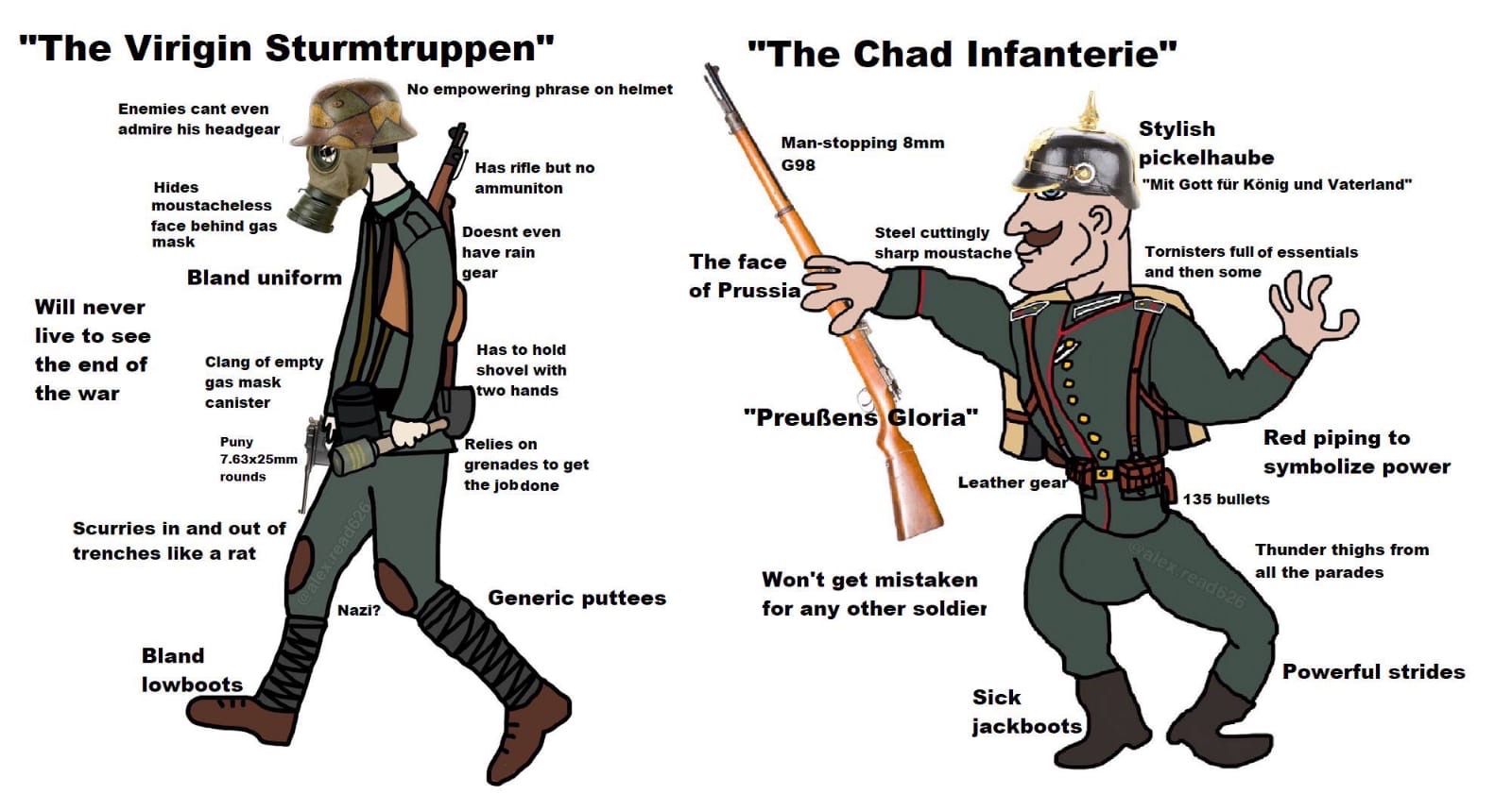 WW1 meme by Oliver1436 on DeviantArt