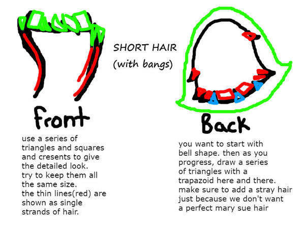 Short Hair Stats By Weird Dragon On Deviantart