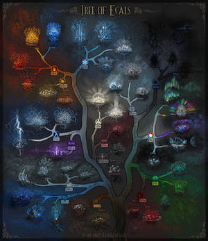 Tree of Ecals