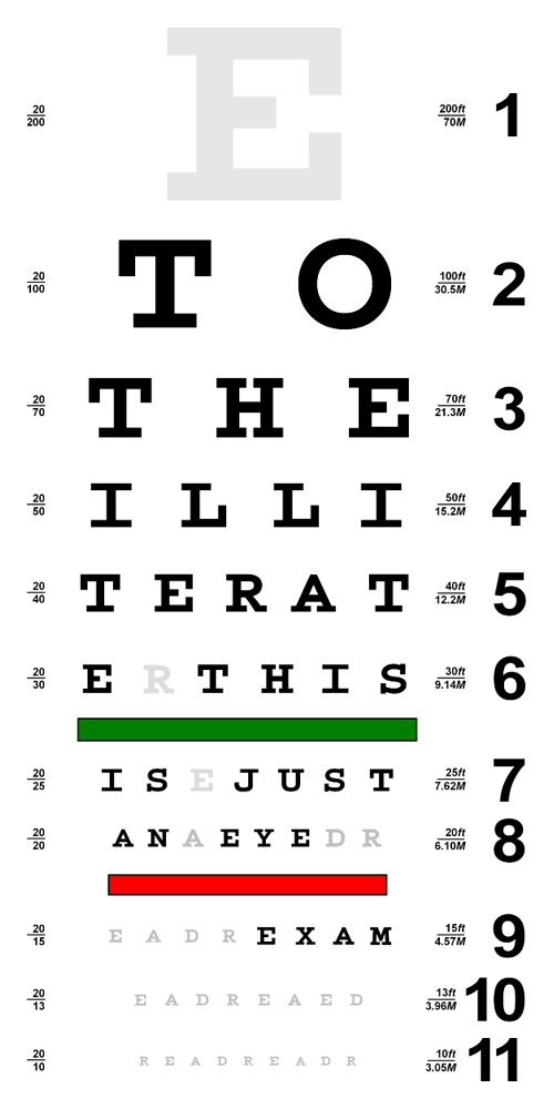 Eye Test?