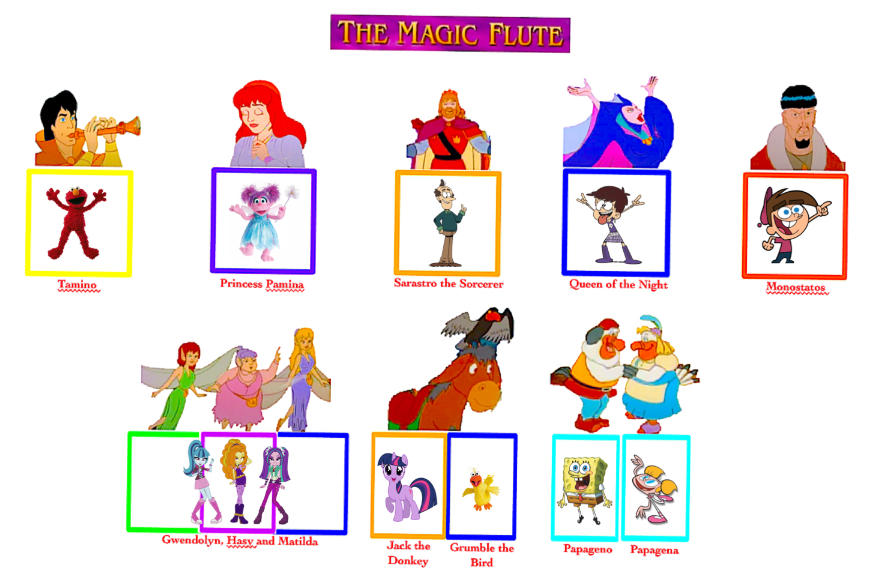The Magic Flute Folder Icons by theiconiclady on DeviantArt