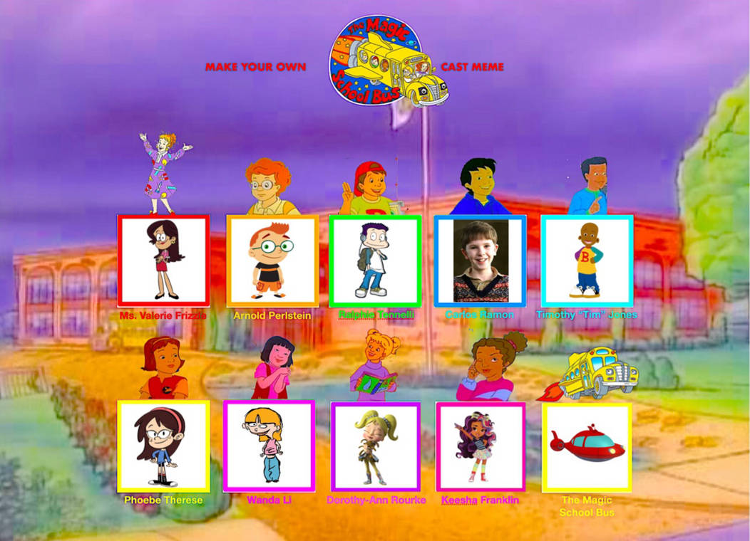 The Magic Rocket Ship Cast meme by Vepzec-0suwre-wejsuw on DeviantArt