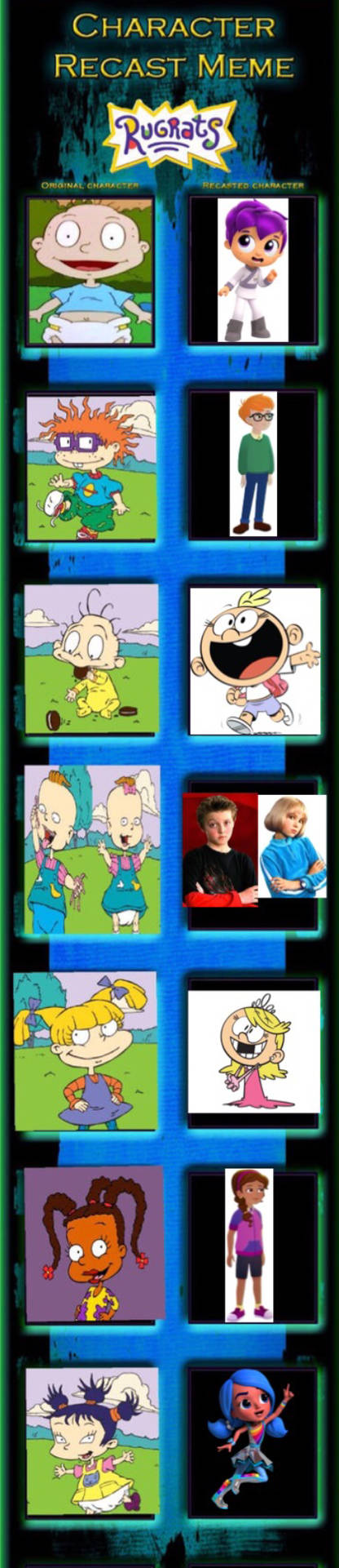 Rugrats Cast meme by Vepzec-0suwre-wejsuw on DeviantArt