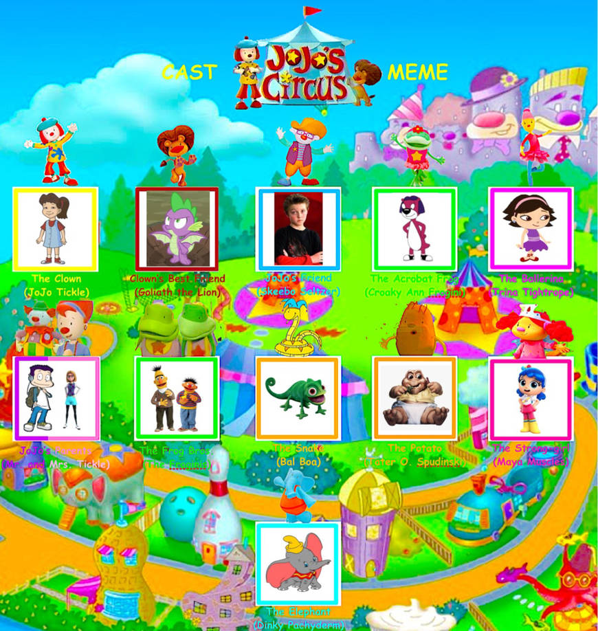 Emmy Circus (JOJO circus) Cast meme by Vepzec-0suwre-wejsuw on DeviantArt
