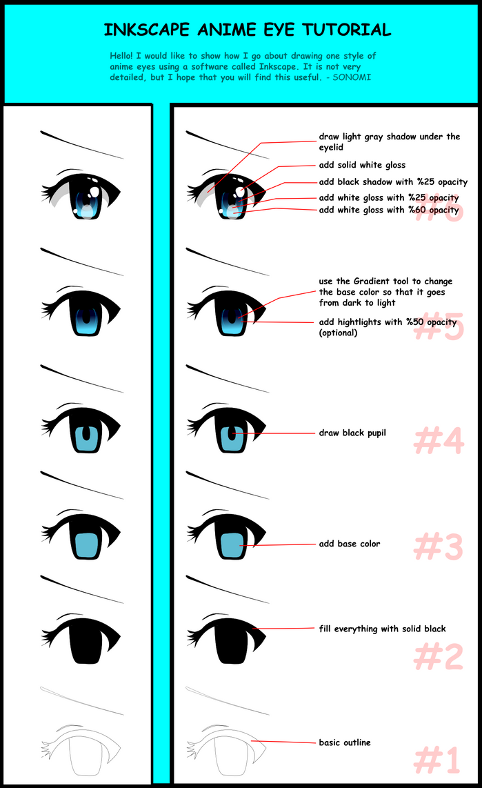 Inkscape Anime Eye Tutorial by SonomiG on DeviantArt