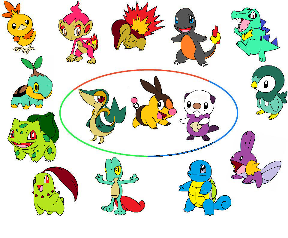 Pokemon starters. Shiny Starter Pokemon. Покемон Литвик Эволюция. Покемоны Эволюция. Покемоны и их эволюции.