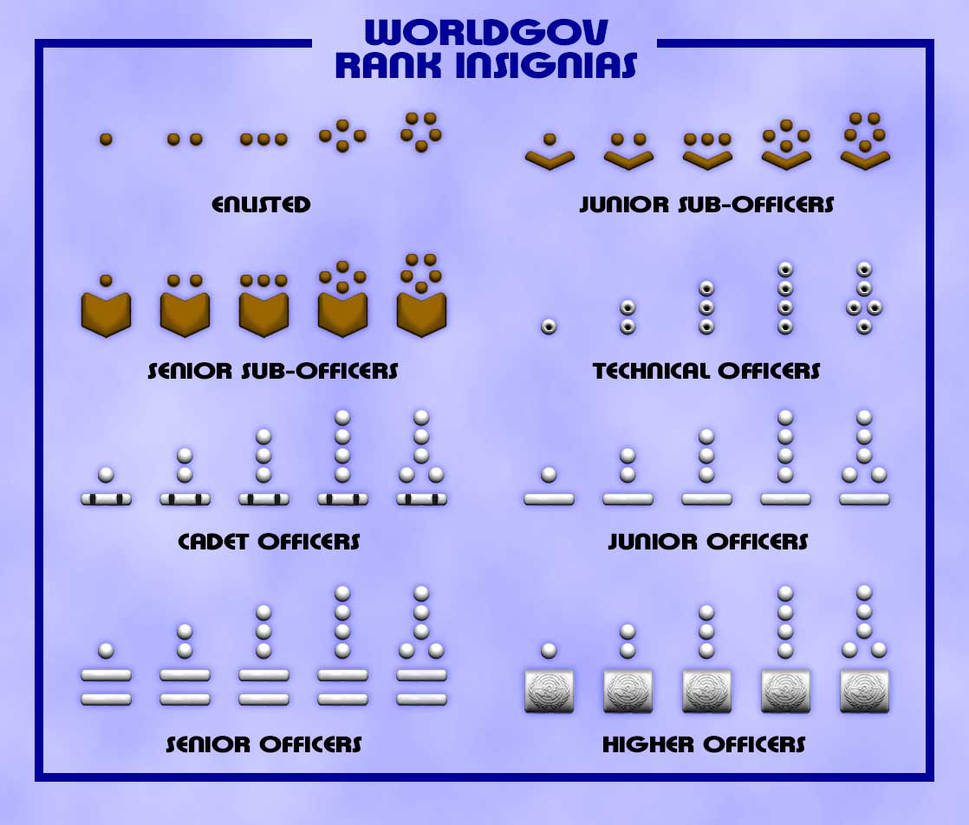 WorldGov Rank Insignias 2.0 by marcpasquin on DeviantArt