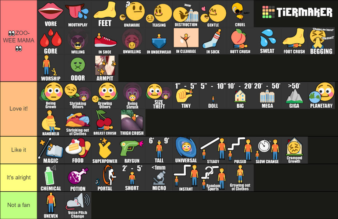 My opinions on different kinks by SaltyBreezy on DeviantArt