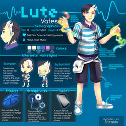 Lute Vates Character Sheet