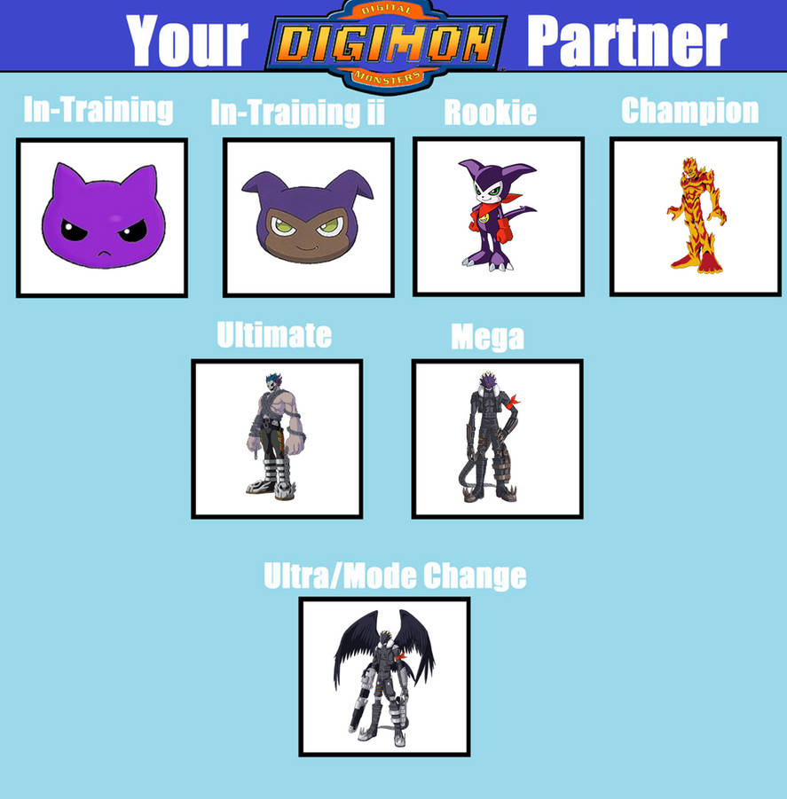 Impmon_lineaevolutiva by TakuyaWillPower on DeviantArt