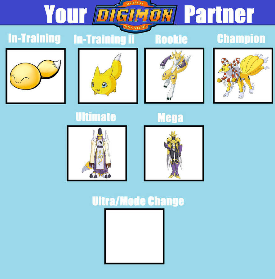 Renamon linea evolutiva by TakuyaWillPower on DeviantArt